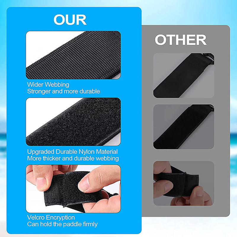 [J] 2Pcs Double Pack Kayak Pad - Surfboard Leash ulasan dan harga